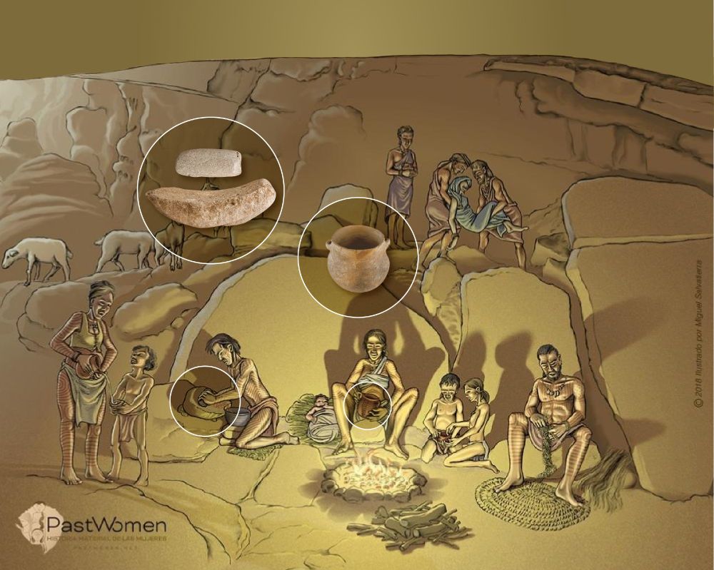 Vida cotidiana y medioambiente en el Neolítico Antiguo.  Cueva del Toro (Torcal del Antequera, Málaga).