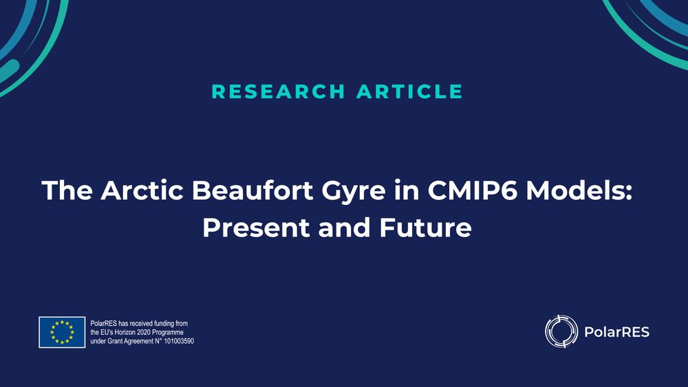 Research article: The Arctic Beaufort Gyre in CMIP6 Models: Present and Future
