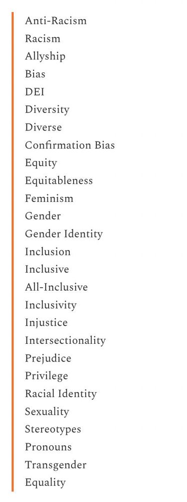 Screenshot of a list of words now banned at government agencies:

Anti-Racism
Racism
Allyship
Bias
DEI
Diversity
Diverse
Confirmation Bias
Equity
Equitableness
Feminism
Gender
Gender Identity
Inclusion
Inclusive
All-Inclusive
Inclusivity
Injustice
Intersectionality
Prejudice
Privilege
Racial Identity
Sexuality
Stereotypes
Pronouns
Transgender
Equality 
