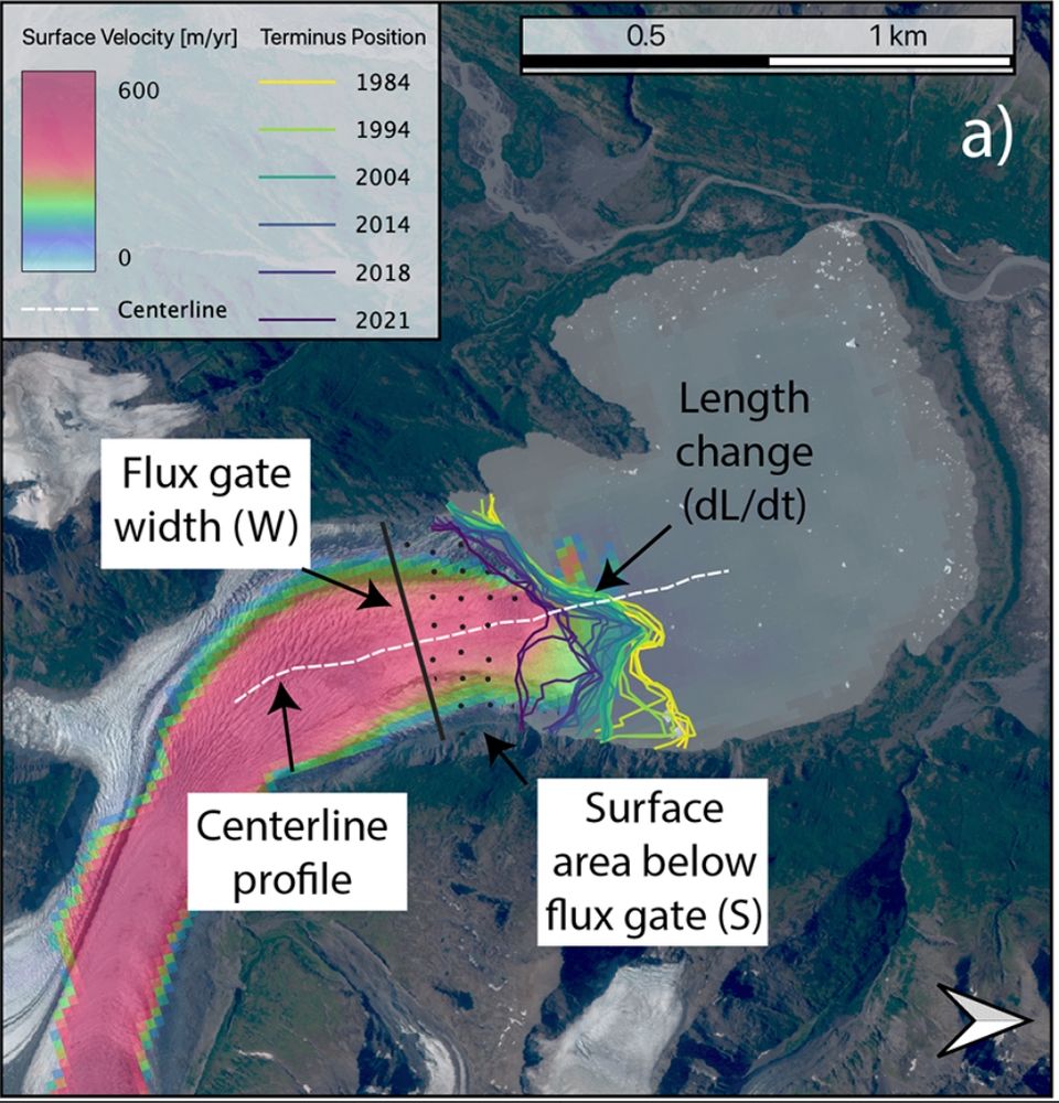 Schematic illustrating estimation of frontal ablation on lake-terminating glaciers