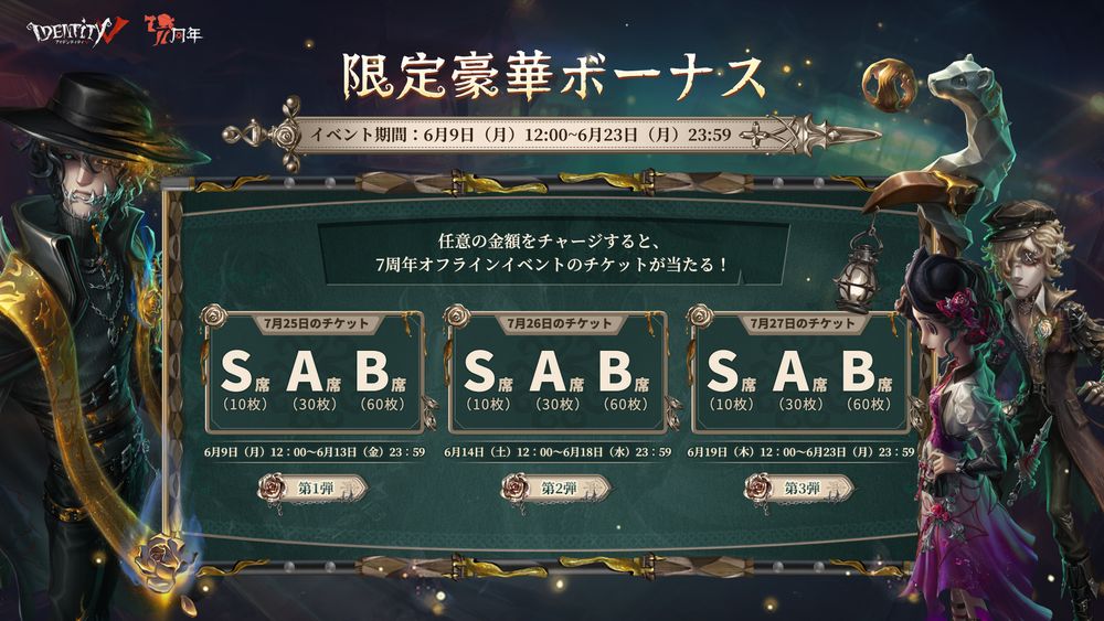 第五人格 7周年 DigDigSeven チャージセンター 墓守 IJL A賞 第五人格 7周年 DigDigSeven チャージセンター 墓守 IJL A賞