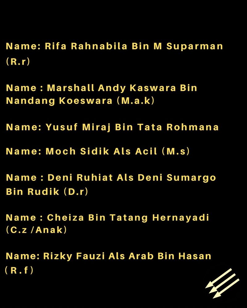 Name: Rifa Rahnabila Bin M Suparman (R.r)
Name : Marshall Andy Kaswara Bin Nandang Koeswara (M.a.k)
Name: Yusuf Miraj Bin Tata Rohmana (Y.m)
Name: Moch Sidik Als Acil (M.s)
Name : Deni Ruhiat Als Deni Sumargo BinRudik (D.r)
Name : Cheiza Bin Tatang Hernayadi (C.z /Anak)
Name: Rizky Fauzi Als Arab Bin Hasan
(R.f)
