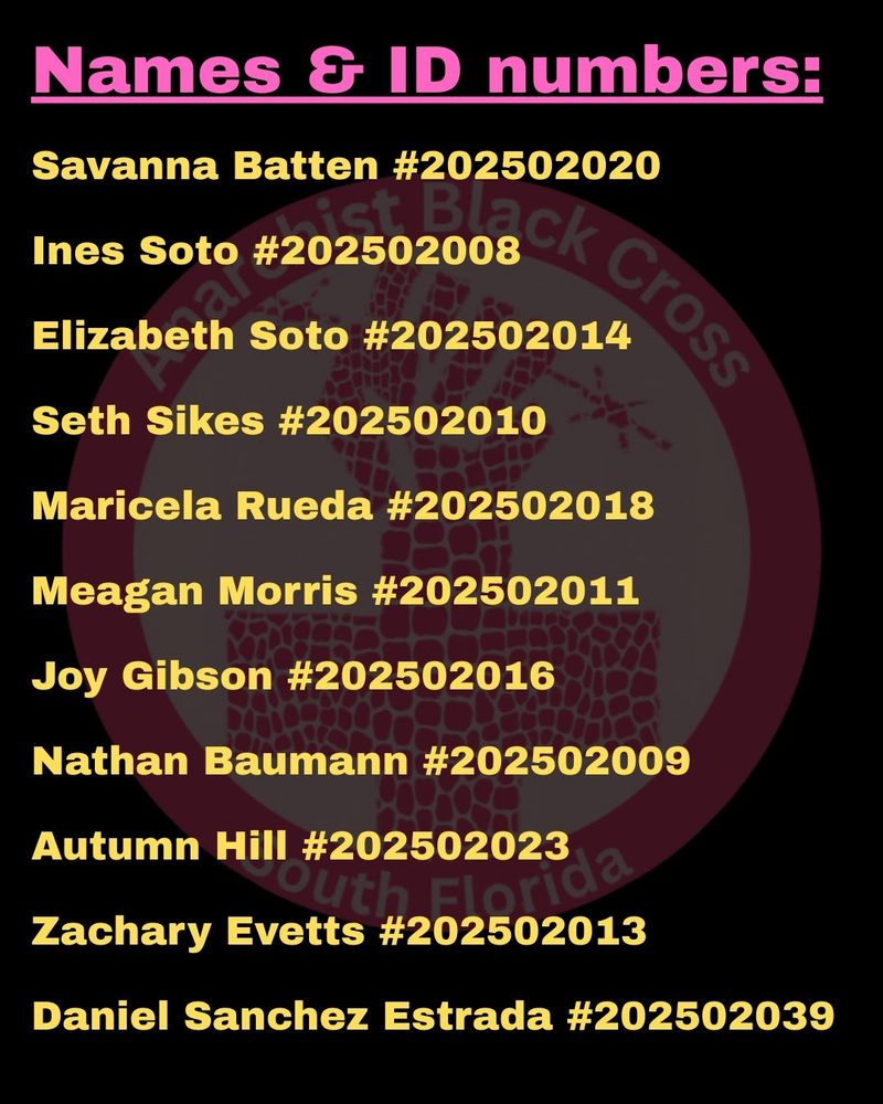 Names & ID numbers:
Savanna Batten #202502020

Ines Soto #202502008

Elizabeth Soto #202502014

Seth Sikes #202502010

Maricela Rueda #202502018

Meagan Morris #202502011

Joy Gibson #202502016

Nathan Baumann #202502009

Autumn Hill #202502023

Zachary Evetts #202502013

Daniel Sanchez Estrada #202502039