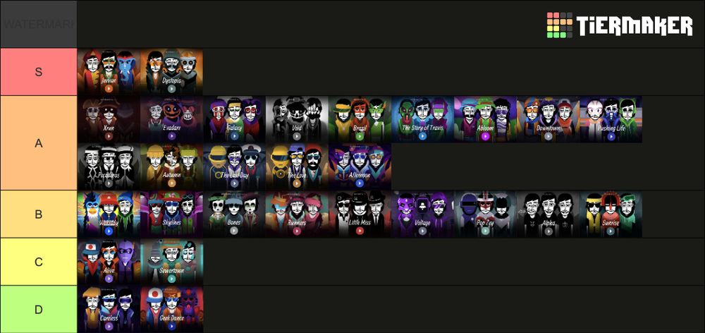 all incredibox versions ranked