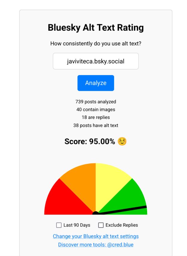 Captura de pantalla

Bluesky Alt Text Rating
How consistently do you une alt text?

739 posts analyzed
40 contain images
18 are replies
38 post have alt text

Score: 95.00%