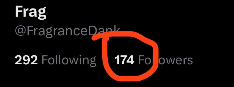 My twitter account with 174 followers