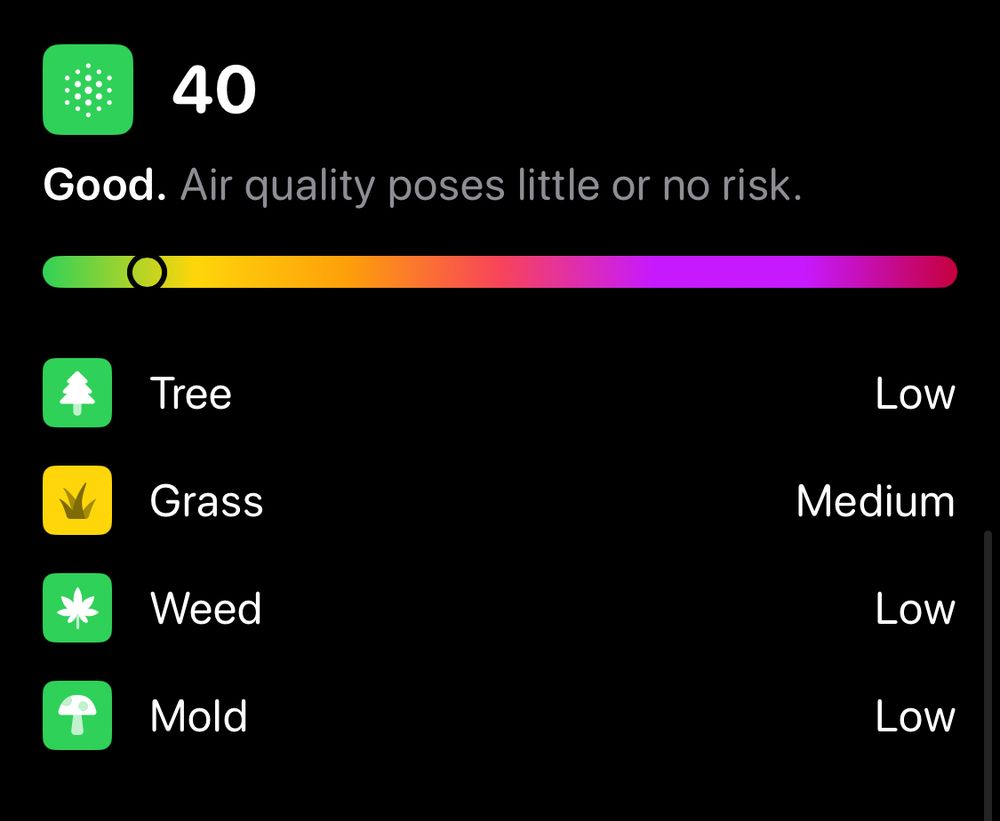 air quality meter - Good 40
