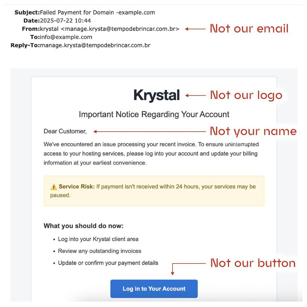 A screenshot of a phishing email that claims to be from Krystal, telling you about a failed payment on your account, but it's not our email address, it's not our logo, it doesn't have your name, and the button link doesn't look like anything we'd do and it doesn't go to our site.