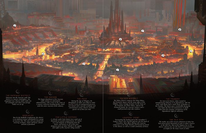 A spread showing the many locales of the city-state of Ashur