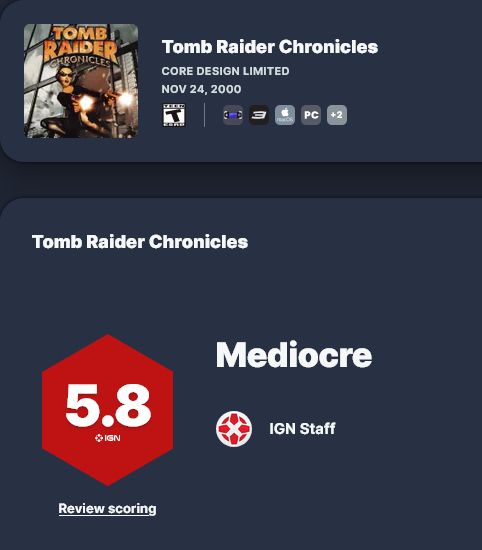 ign rating of tomb raider chronicles, also 5.8 (mediocre)
