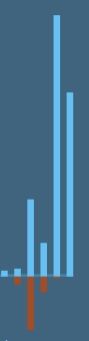 a pathetically failed steam review bomb attempt haha