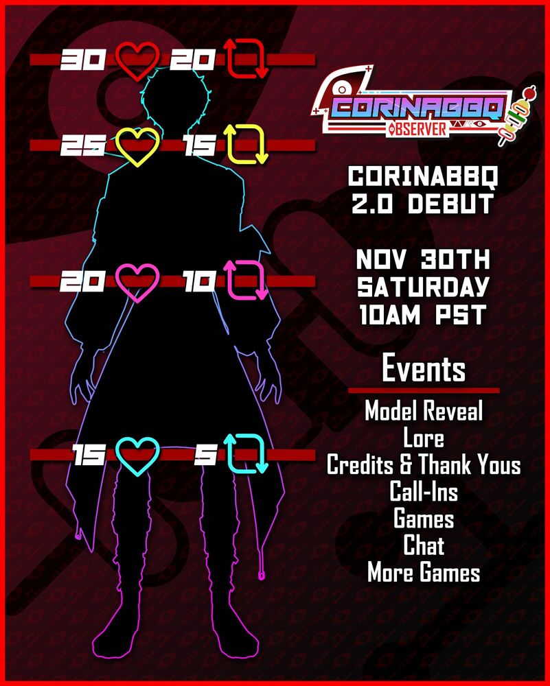 CorinaBBQ Observer Model Reveal Graphic, with the first goal revealing the legs at 15 likes/5 RT, second goal revealing the hands and lower torso at 20 likes/10 RT, third goal revealing the upper body at 25 likes/15 RT, and final goal revealing the head at 30 likes/20 RTs. It also features the date on November 30th on Saturday at 10 AM PST. Events include: Model Reveal, Lore, Credits & Thank Yous, Call-Ins, Games, Chat, and More Games.