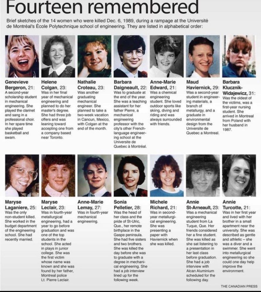Newspapers clipping of the massacre at école polytechnique in Montreal, Canada in 1989 