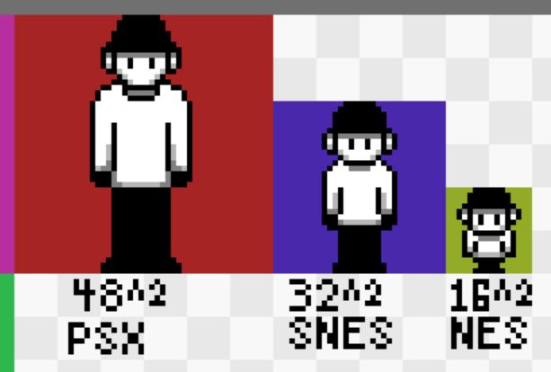 Pixel Art of a guy in a black hat and white sweater in 3 resolutions: 48 squared for Playstation(PSX), 32 squared for SNES, and 16 squared for NES.