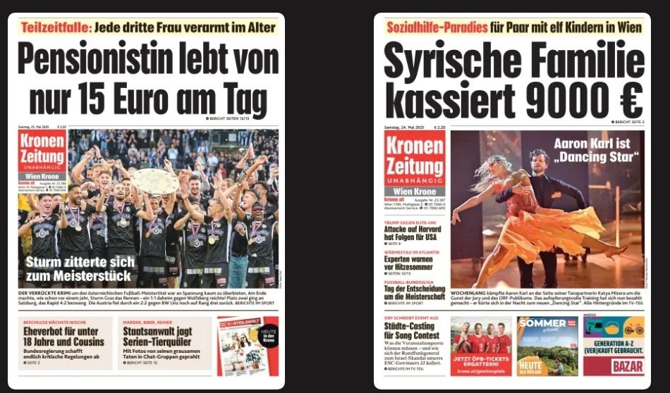 Kronen Zeitung Titelseite heute: Pensionistin lebt von nur 15 Euro am Tag.
Kronen Zeitung Titelseite gestern: Syrische Familie kassiert 9.000 Euro