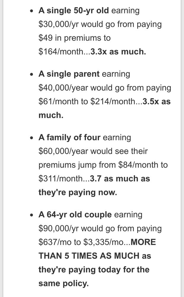 A single 50-yr old earning $30,000/yr would go from paying $49 in premiums to $164/month...3.3x as much. A single parent earning $40,000/year would go from paying $61/month to $214/month...3.5x as much. A family of four earning $60,000/year would see their premiums jump from $84/month to $311/month...3.7 as much as they're paying now. A 64-yr old couple earning $90,000/yr would go from paying $637/mo to $3,335/mo...MORE THAN 5 TIMES AS MUCH as they're paying today for the same policy.