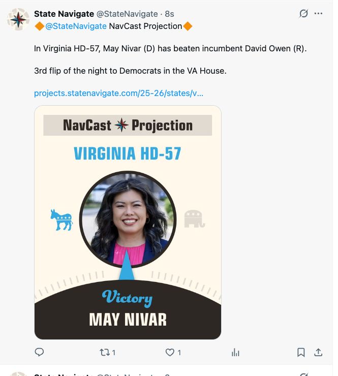 BOOM: @statenavigate.org projects a 3rd VA House flip: VA HD-57 for May Nivar