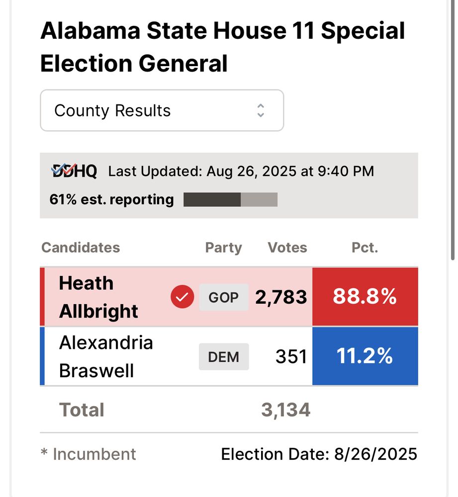 Alabama