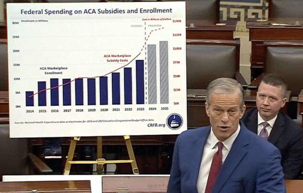 Sen. John Thune in front of a bar graph showing ACA enrollment & ACA tax credit spending over time