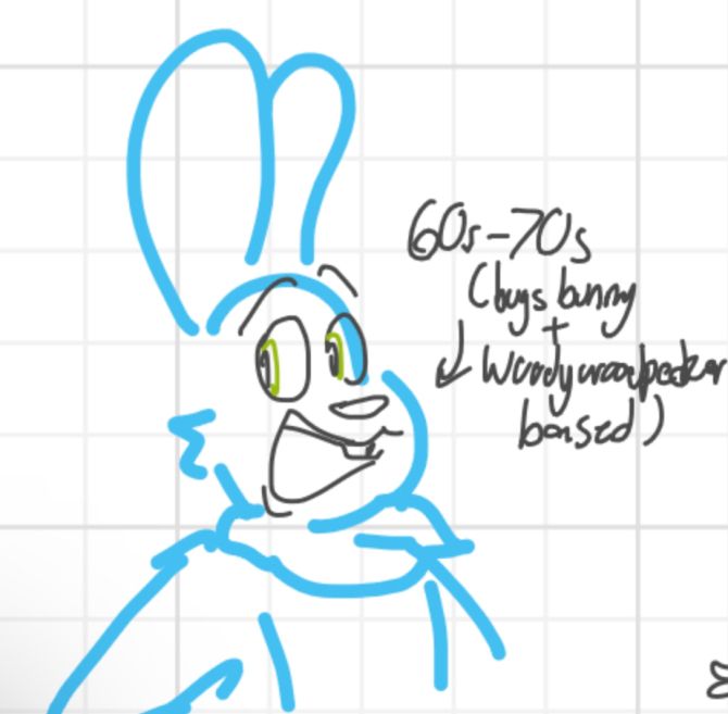 Riggy Pre-Reboot. Main inspos are Woody the Woodpecker and Bugs Bunny 