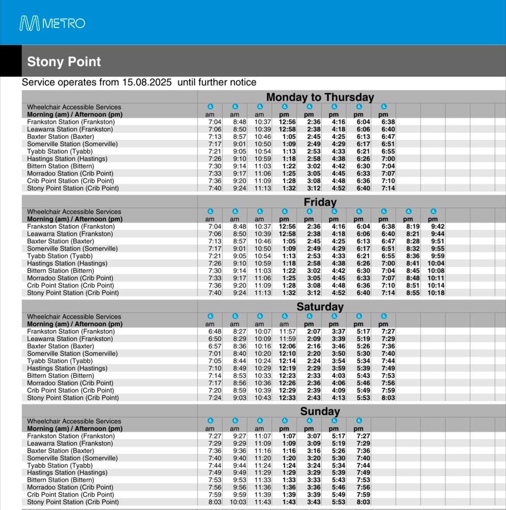 screenshot of the timetable, showing a 2ish hourly service on weekdays for a total of 8 trains a day Monday to Saturday, with 2 extra evening services on a Friday for sailors heading out to town. Sundays only get 7 trains a day