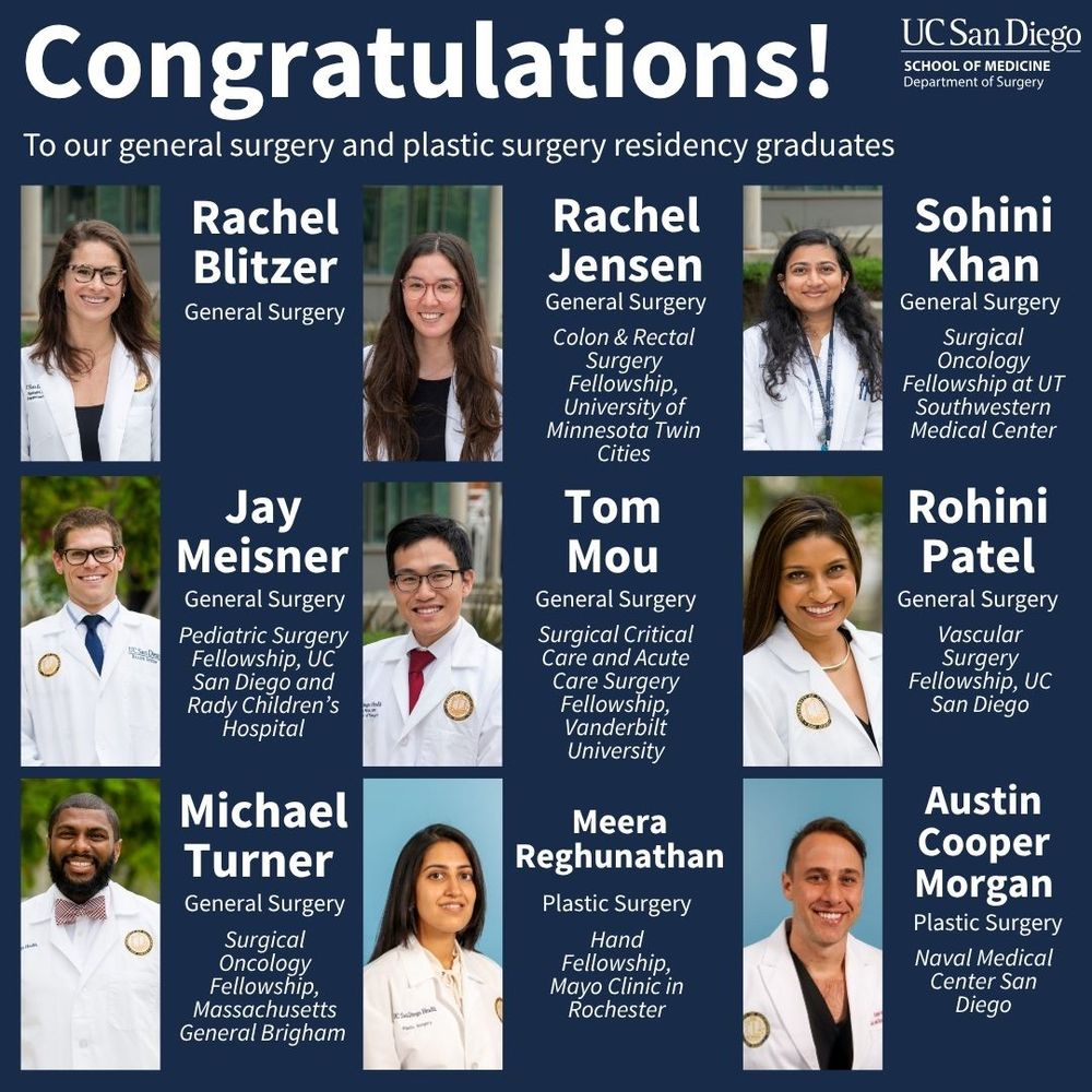 Residency Graduates: Rachel Blitzer, General Surgery. Rachel Jensen, General Surgery, Colon & Rectal Surgery Fellowship, University of Minnesota Twin Cities. Sohini Khan, General Surgery, Surgical Oncology Fellowship at UT Southwestern Medical Center. Jay Meisner, General Surgery, Pediatric Surgery Fellowship, UC San Diego and Rady Children's Hospital. Tom Mou, General Surgery, Surgical Critical Care and Acute Care Surgery Fellowship, Vanderbilt University. Rohini Patel, General Surgery, Vascular Surgery Fellowship, UC San Diego. Michael Turner, General Surgery, Surgical Oncology Fellowship, Massachusetts General Brigham, Meera Reghunathan, Plastic Surgery, Hand Fellowship, Mayo Clinic in Rochester. Austin Cooper Morgan, Plastic Surgery, Naval Medical Center San Diego. 