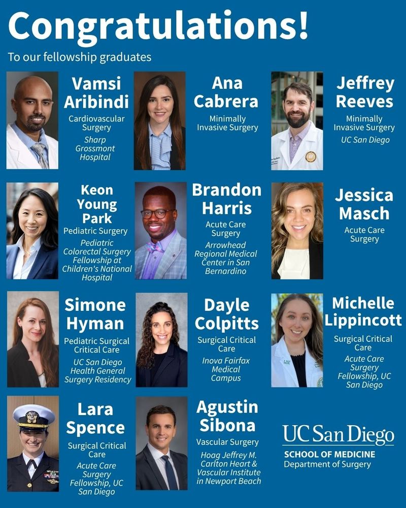 Fellowship Graduates: Vamsi Aribindi, Cardiovascular Surgery, Sharp Grossmont Hospital. Ana Cabrera, Minimally Invasive Surgery. Jeffrey Reeves, Minimally Invasive Surgery, UC San Diego Health. Keon Young Park, Pediatric Surgery, Pediatric Colorectal Surgery Fellowship, Children's National Hospital. Brandon Harris, Acute Care Surgery, Arrowhead Regional Medical Center in San Bernardino. Jessica Masch, Acute Care Surgery. Simone Hyman, Pediatric Surgical Critical Care, UC San Diego Health General Surgery Residency. Dayle Colpitts, Surgical Critical Care, Inova Fairfax Medical Campus. Michelle Lippincott, Surgical Critical Care, Acute Care Surgery Fellowship, UC San Diego Health. Lara Spence, Surgical Critical Care, Acute Care Surgery Fellowship, UC San Diego Health. Agustin Sibona, Vascular Surgery, Hoag Jeffrey M. Carlton Heart & Vascular Institute in Newport Beach.
