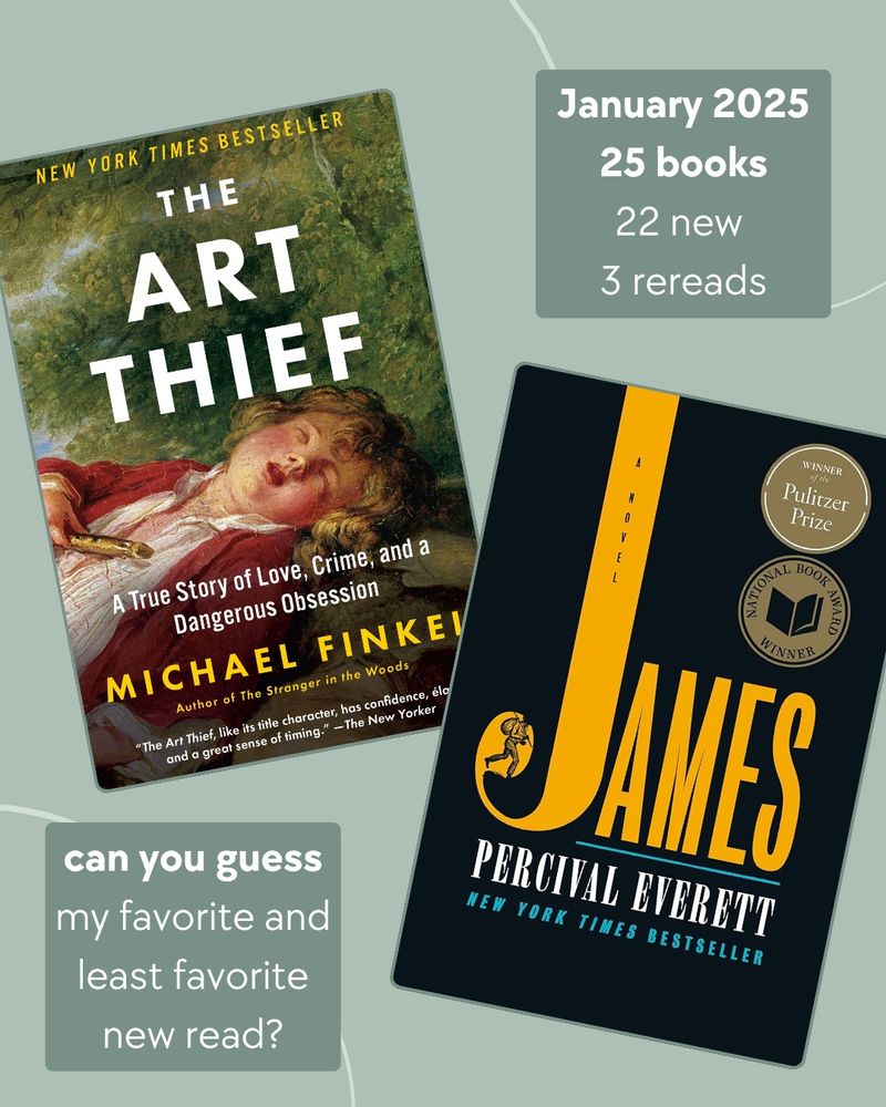 Text: January 2025 - 25 books, 22 new, 3 rereads. Can you guess my favorite and least favorite new read?
Images: book covers for “the art thief” by Michael Finkel and “James” by Percival Everett 
