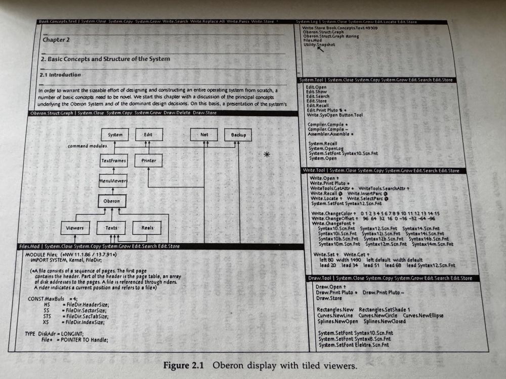 A page showing Figure 2.1, titled "Oberon display with tiled viewers." The image contains a structured layout of the Oberon operating system interface, including a system diagram in the center showing module relationships (with components like System, Edit, Net, Backup, TextFrames, Printer, MenuViewer, and Oberon), surrounded by tiled viewers showing various system commands and file information. The diagram is structured hierarchically, with Oberon at the base connecting to Viewers, Texts, and Reals. The page also includes code snippets and system commands in separate tiled sections around the main diagram.​​​​​​​​​​​​​​​​