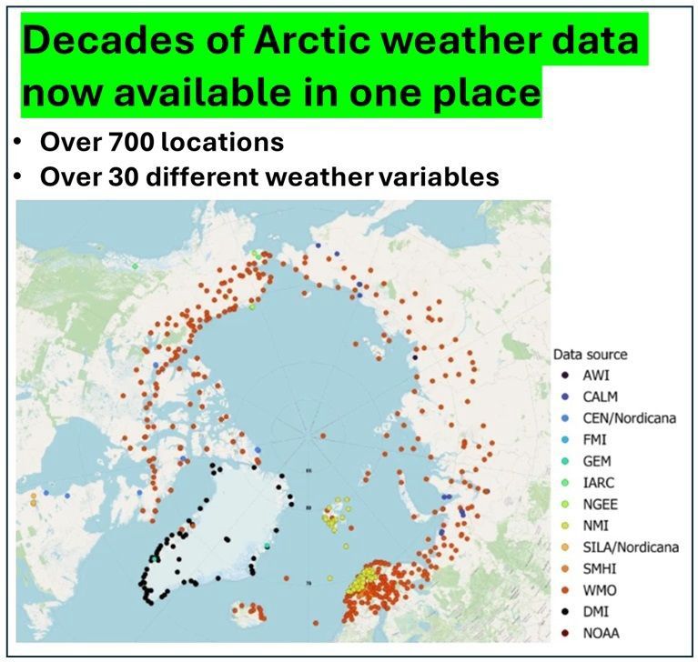 https://ic3.uit.no/news/arctic-weather-dataset
