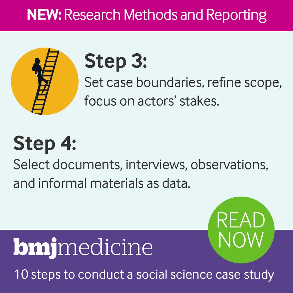 Promotional graphic for BMJ Medicine highlighting steps 3 and 4 in conducting a social science case study. Step 3 involves guiding the research scope and focusing on stakeholders, represented by a ladder icon. Step 4 discusses selecting materials and data, noted below the prior step. A bright green call-to-action button at the bottom invites users to "READ NOW."