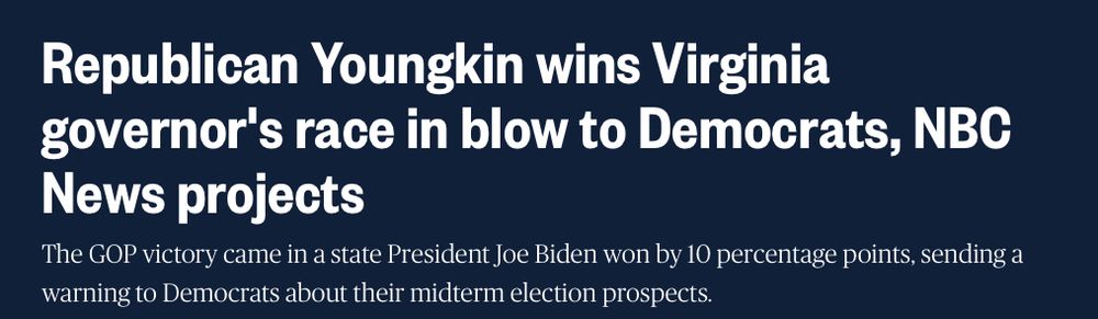 Republican Youngkin wins Virginia
governor's race in blow to Democrats, NBC
News projects The GOP victory came in a state President Joe Biden won by 10 percentage points, sending a
warning to Democrats about their midterm election prospects.