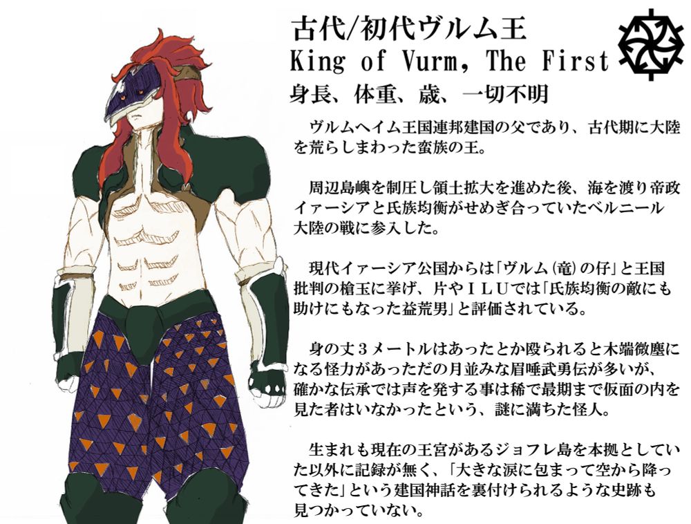 古代ヴルム王