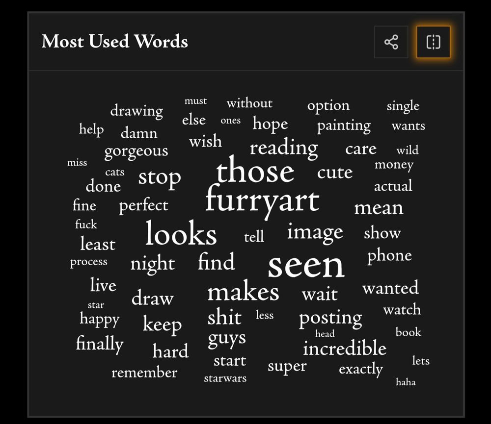 Word cloud of my bsky posts. "Those" and "furryart" are the biggest
