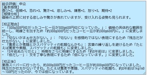 総合評価: 中立
[基本感情]
喜び=2, 信頼=5, 恐れ=3, 驚き=4, 悲しみ=6, 嫌悪=2, 怒り=3, 期待=2
[感情分析]
価格の上昇に対する悲しみや驚きが表れていますが、受け入れる姿勢も見られます。

[校正理由]
- 「380g380円位だったコーヒー豆が380g680円位になっていた。」: 価格の具体的な範囲を統一し、明確さを出すため「約380g380円だったコーヒー豆が約380g680円に。」に変更しました。
- 「切ないがまぁ仕方がない。」: 「切ない」を感情的ではない表現にするため「残念だが仕方がない。」に変更しました。
- 「蕎麦とか素麺とかスパゲッティの乾麺なんかも」: 言葉の繰り返しを避けるため「たとえば蕎麦や素麺、スパゲッティの乾麺も」に変更しました。
- 「8年前あたりだと」: 時期をさらに明確にするため「約8年前は」に変更しました。
- 「倍だし…」: 文を丁寧な表現にするため「倍になっています。」に変更しました。

[校正後]
業務スーパーに行ったら、約380g380円だったコーヒー豆が約380g680円になっていました。残念だが仕方がないですね。たとえば蕎麦や素麺、スパゲッティの乾麺も、約8年前は1kg160～180円だったのが、今では倍になっています。