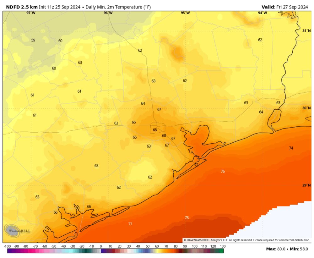 A cool front is on schedule for later today, with a slight chance of storms