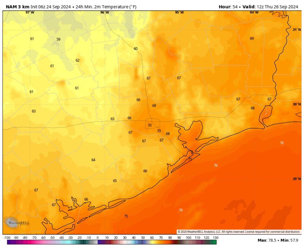 We think the Texas hurricane season is probably over