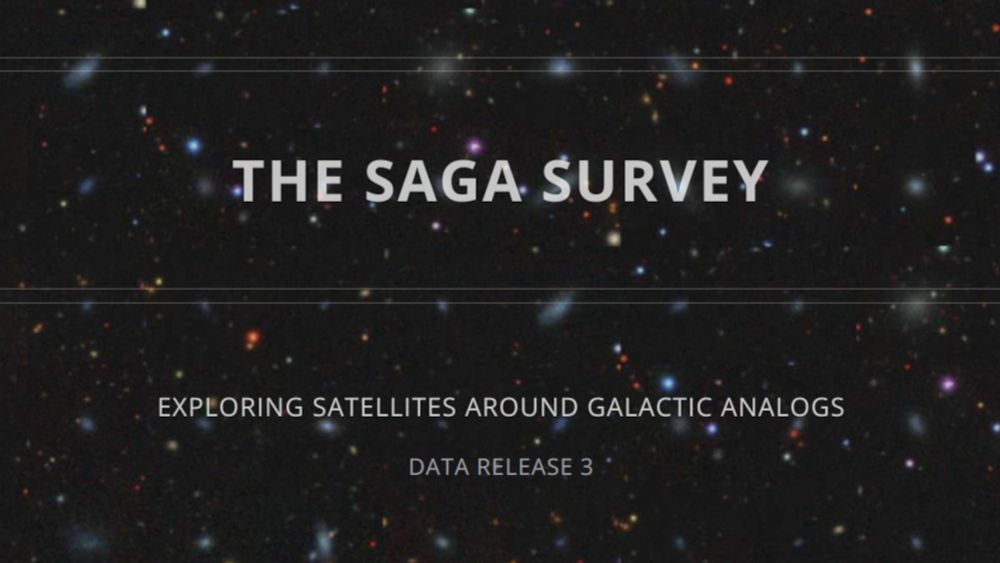 The SAGA Survey: Satellites Around Galactic Analogs