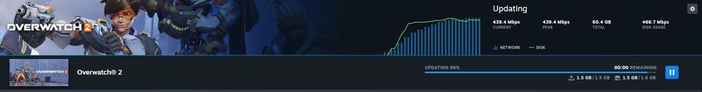 Peak download speed on steam of 420+ Mb