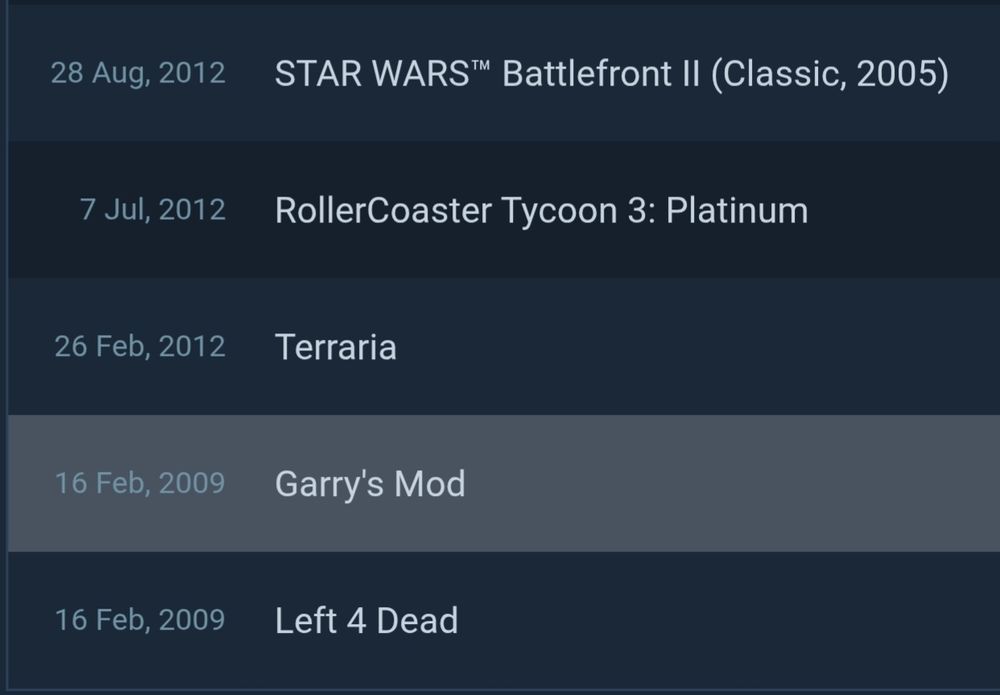 My first 5 purchases on steam reading (descending order) 28 Aug 2012 WTAR WARS Battlefront II (Classic, 2005)
7 Jul, 2012 RollerCoaster Tycoon 3: Platinum
26 Feb, 2012 Terraria
16 Feb, 2009 Garry's Mod
16 Feb, 2009 Left 4 Dead