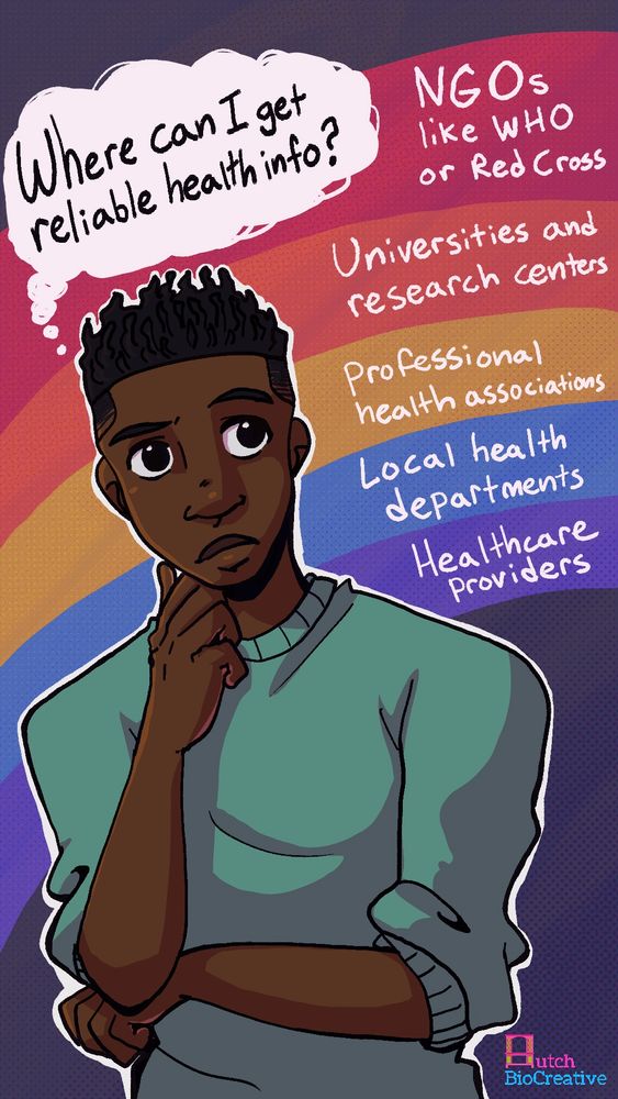 Graphic of a man thinking that says “where can I get reliable health information?” And lists

NGOs like the World Health Organization and the American Red Cross,  Universities and research centers, Professional health associations, Local health departments , Healthcare Providers