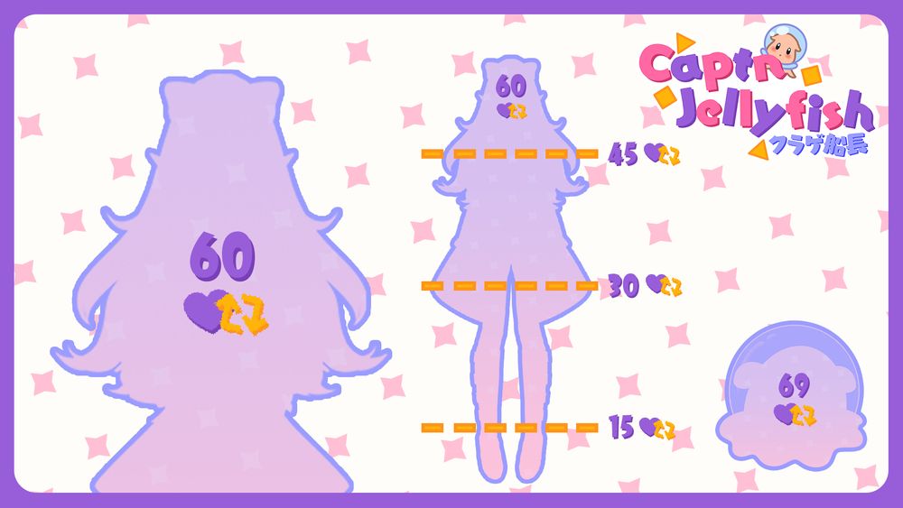 It's a vtuber model reveal graphic. There's 5 different levels of the reveal, one for 15 likes and reposts for the feet, one for 30 likes and reposts for the legs, one for 45 likes and reposts for the body, one for 60 likes and reposts for the close up and face, and one for 69 likes and reposts for the chat mascot.