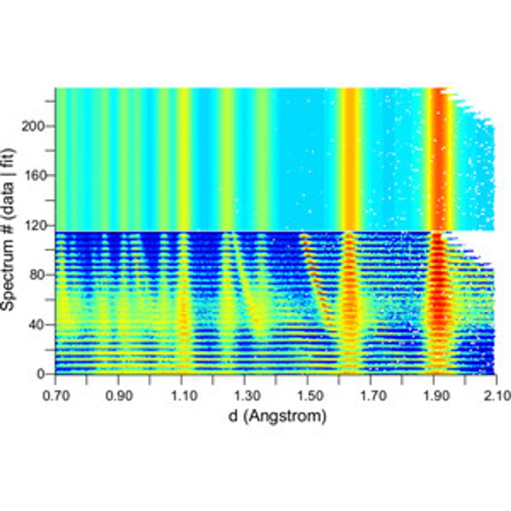 Demonstration of neutron time-of-flight diffraction with an event-mode imaging detector