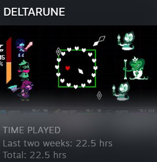 Screencap of Deltarune on Steam

Time played: 22.5 hours