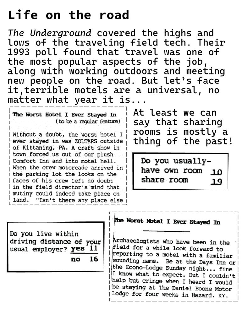 Life on the road

Zine text:
The Underground covered the highs and lows of the traveling field tech. Their 1993 poll found that travel was one of the most popular aspects of the job, along with working outdoors and meeting new people on the road. But let's face it, terrible motels are a universal, no matter what year it is...At least we can say that sharing rooms is mostly a thing of the past!

Text excerpt from The Underground:
"The Worst Hotel I Ever Stayed In
(to be a regular feature)
Without a doubt, the worst hotel I ever stayed in was ZOLTARS outside of Kittaning, PA. A craft show in town forced us out of our plush 1 Comfort Inn and into motel hell. When the crew motorcade arrived in the parking lot the looks on the faces of his crew left no doubt in the field director's mind that mutiny could indeed take place on land. "Isn't there any place else..."

"Do you live within driving distance of your usual employer? yes-11, no-16"

"Do you usually have own room? Have own room-10, share room-19

"The Worst Motel I Ever Stayed In
Archaeologists who have been in the field for a while look forward to reporting to a motel with a familiar sounding name. Be at the Days Inn or the Econo-Lodge Sunday night... fine | I know what to expect. But I couldn't! help but cringe when I heard I would be staying at The Daniel Boone Motor Lodge for four weeks in Hazard, KY."