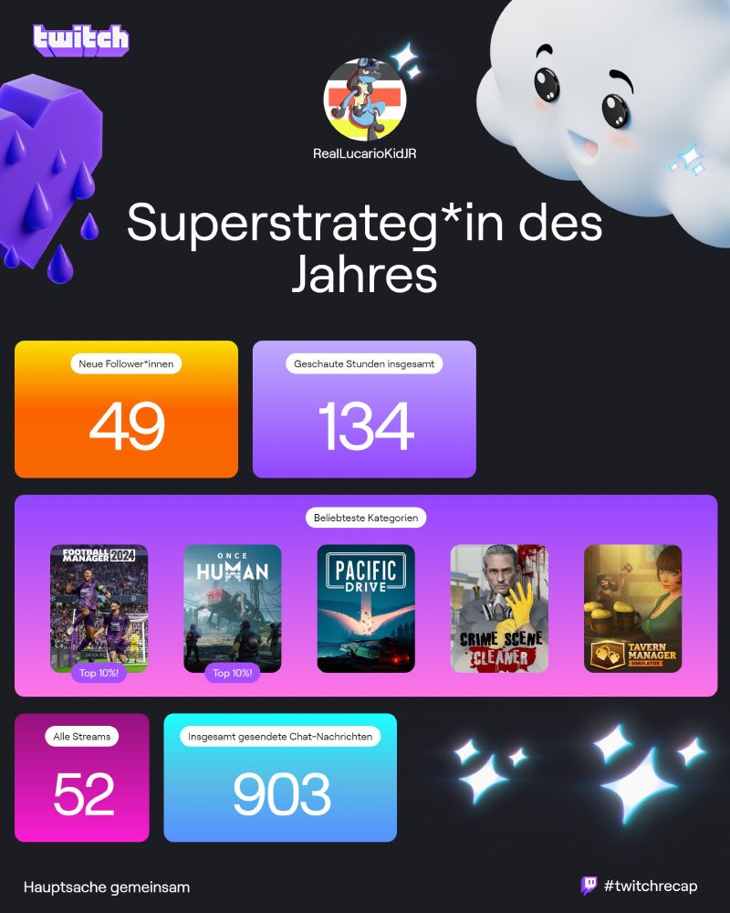 Statistiken als Streamer