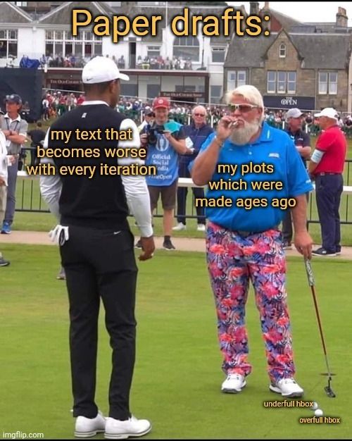 Old dude in flamboyant clothing represents my plots in the paper which were made ages ago. Tiger Woods dressed in black and white represents the text in my paper that seems to worsen with each iteration. Two golf balls near the flamboyant old dude are labelled as "underfull hbox" and "overfull hbox". Why are they labelled so? Nobody knows. It's a mystery of LaTeX that scientists have just accepted as a part of life.