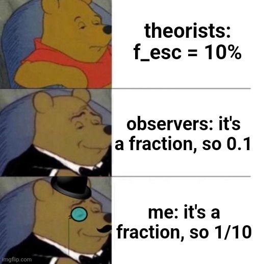 Regular Winnie the Pooh is labeled as "theorists" saying that the escape fraction is 10%. Then Winnie the Pooh with a tuxedo is labeled as "observers" saying that as it's a fraction, it should be 0.1. 

Then the third Winnie the Pooh has the tuxedo, but also a top hat and monocle, and is labeled as "me", saying that as it's a fraction it should be 1 by 10.