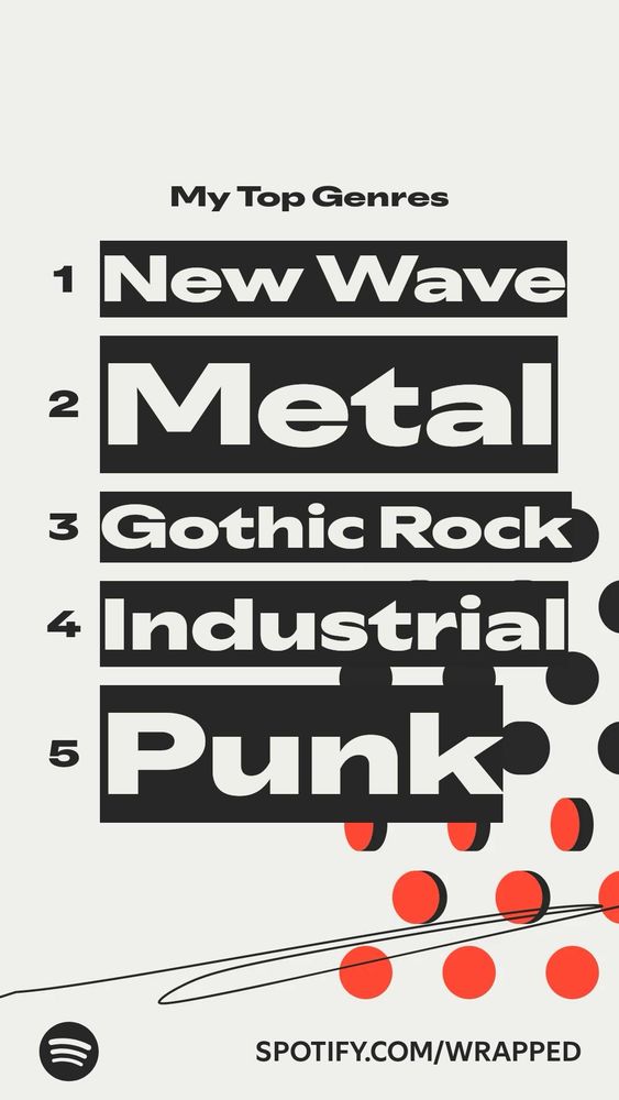 An image of Kat’s top genres, which, from top to bottom, are: new wave, metal, gothic rock, industrial, and punk.