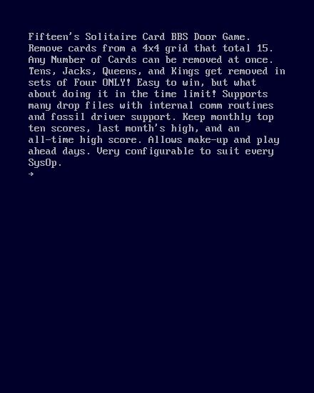 FILE_ID.DIZ description